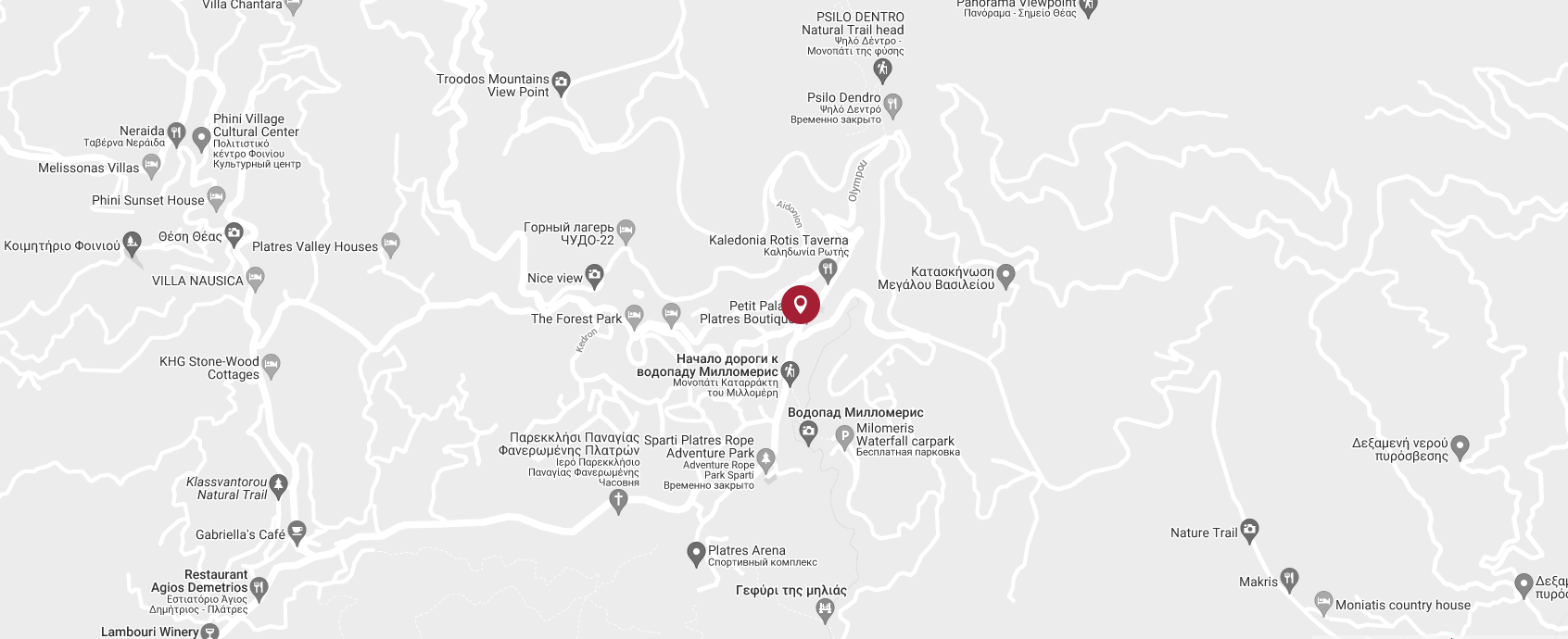 location